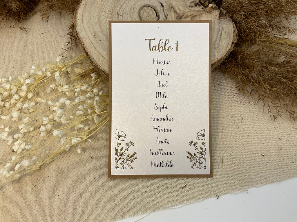 Plan de table de mariage en papier kraft avec numéro de table et nom de chaque invité au mariage. pour une décoration de mariage champêtre chic